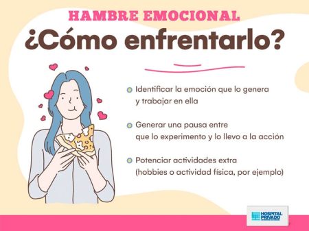 Todo lo que necesitas saber sobre la alimentación emocional 1. Identifica tus emociones: