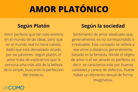 5 ejemplos inspiradores de amor para enriquecer tu vida Explorando las múltiples formas de amor