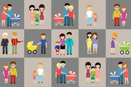Descubre la tipología de familia y su impacto en la sociedad moderna