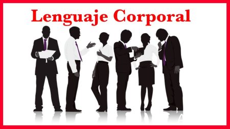 Test de atracción: Descubre si hay chispa entre dos personas