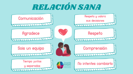 Mantén la llama encendida: consejos para alcanzar la estabilidad en tu relación