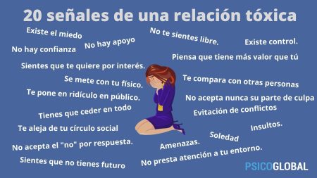¿Qué hacer si identificas señales de manipulación en tu relación?