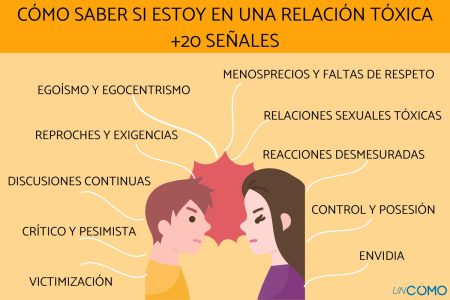 Señales de una persona manipuladora en una relación: ¿Estás siendo manipulado?