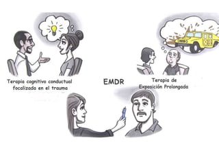 La guía completa sobre desensibilización sistemática: todo lo que necesitas saber Mejora tu bienestar emocional con la desensibilización sistemática