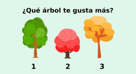 ¿Se puede cambiar la personalidad?