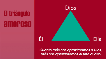 ¿Elegir entre tus padres o tu pareja? Descubre cómo manejar esta difícil decisión