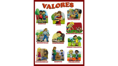 - Los pilares de la felicidad familiar: descubre los valores que fortalecen los lazos- Conoce los valores esenciales para construir una familia sólida- Descubre los valores que unen a la familia en momentos difíciles- La importancia de inculcar valores en la familia para un futuro próspero - Los pilares de la felicidad familiar: descubre los valores que fortalecen los lazos- Conoce los valores esenciales para construir una familia sólida- Descubre los valores que unen a la familia en momentos difíciles- La importancia de inculcar valores en la familia para un futuro próspero